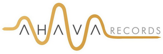 AHAVA RECORDS logo