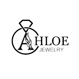 AHLOE JEWELRY logo
