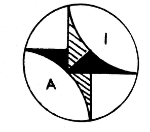 AI logo