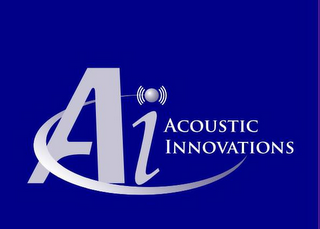 AI ACOUSTIC INNOVATIONS logo