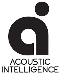 AI ACOUSTIC INTELLIGENCE logo