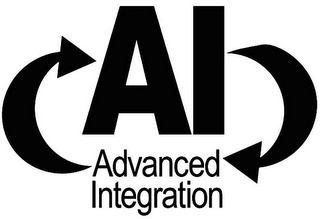 AI ADVANCED INTEGRATION logo