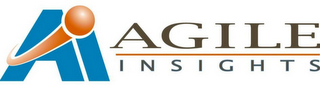 AI AGILE INSIGHTS logo