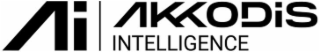AI AKKODIS INTELLIGENCE logo