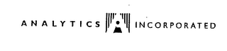 AI ANALYTICS INCORPORATED logo