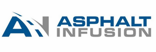 AI ASPHALT INFUSION logo