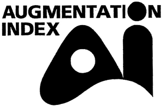AI AUGMENTATION INDEX logo
