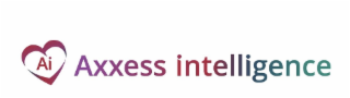 AI AXXESS INTELLIGENCE logo