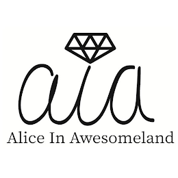 AIA ALICE IN AWESOMELAND logo