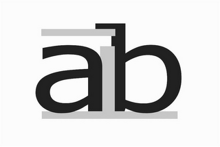 AIB logo
