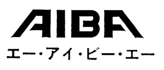 AIBA logo