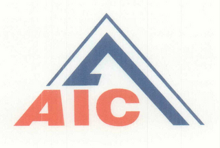 AIC logo