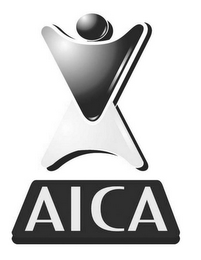 AICA logo