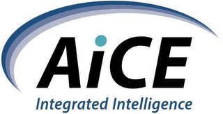AICE INTEGRATED INTELLIGENCE logo