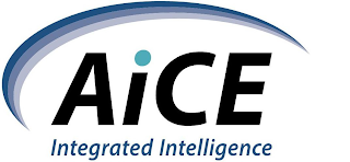AICE INTEGRATED INTELLIGENCE logo