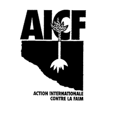 AICF ACTION INTERNATIONALE CONTRE LA FAIM logo