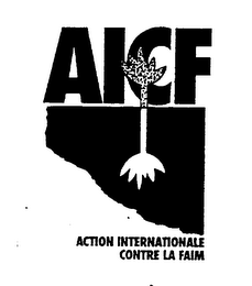 AICF ACTION INTERNATIONALE CONTRE LA FAIM logo