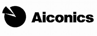 AICONICS logo