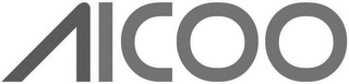 AICOO logo