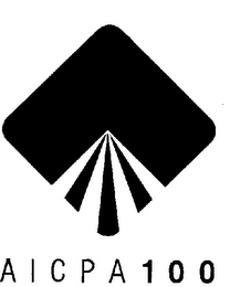 AICPA 100 logo