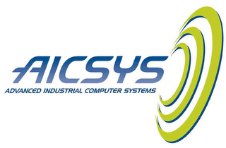 AICSYS ADVANCED INDUSTRIAL COMPUTER SYSTEMS logo