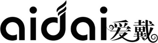 AIDAI logo