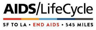 AIDS/LIFECYCLE SF TO LA · END AIDS · 545 MILES logo