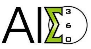 AIE360 logo
