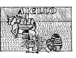 AIELLO logo