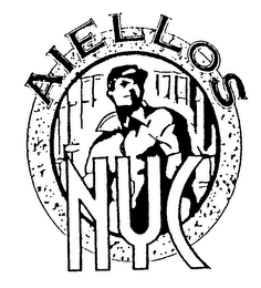 AIELLOS NYC logo