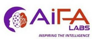 AIFA LABS INSPIRING THE INTELLIGENCE logo