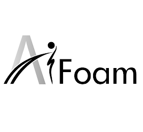 AIFOAM logo