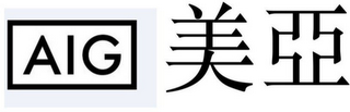 AIG logo