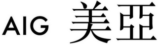 AIG logo