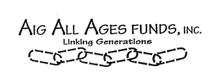 AIG ALL AGES FUNDS, INC. LINKING GENERATIONS logo