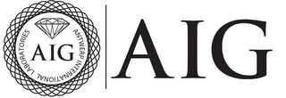 AIG ANTWERP INTERNATIONAL LABORATORIES AIG logo