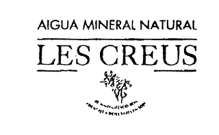 AIGUA MINERAL NATURAL LES CREUS DE MINERALIZACION DEBIL INDICADA PARA DIETAS POBRES EN SODIO logo
