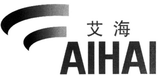 AIHAI logo