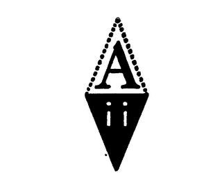 AII logo