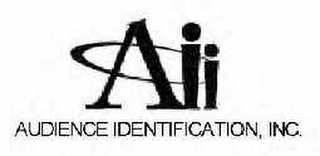 AII AUDIENCE IDENTIFICATION, INC. logo