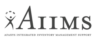 AIIMS AFAXYS INTEGRATED INVENTORY MANAGEMENT SUPPORT logo
