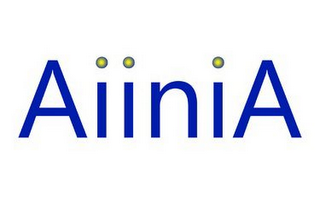 AIINIA logo