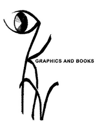 AIKAN GRAPHICS AND BOOKS logo