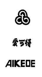 AIKEDE logo