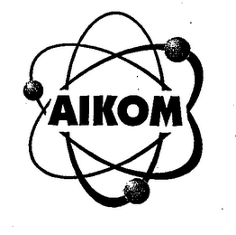 AIKOM logo