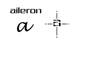 AILERON logo