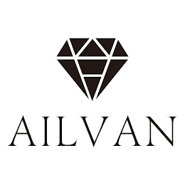 AILVAN logo