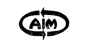 AIM logo