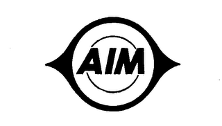 AIM logo