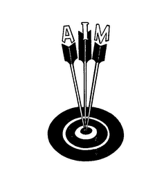 AIM logo
